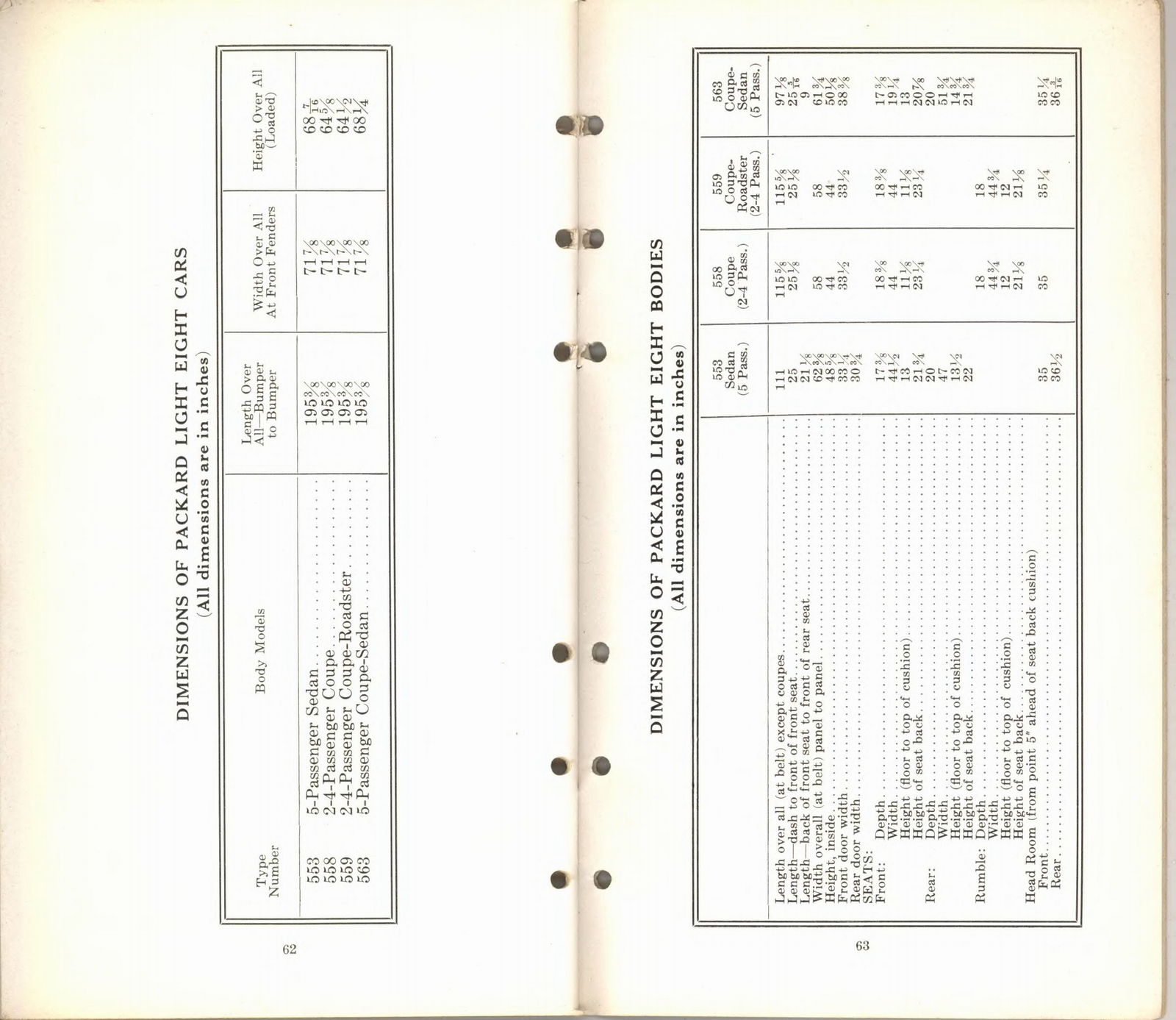 n_1932 Packard Light Eight Facts Book-62-63.jpg